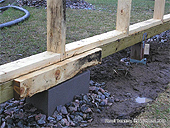 Build Greenhouse wooden base - Greenhouse foundations idea